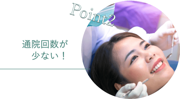 イメージ画像 point2