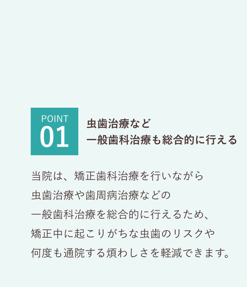 POINT01 虫歯治療など
        一般歯科治療も総合的に行える 当院は、矯正歯科治療を行いながら
        虫歯治療や歯周病治療などの
        一般歯科治療を総合的に行えるため、
        矯正中に起こりがちな虫歯のリスクや
        何度も通院する煩わしさを軽減できます。