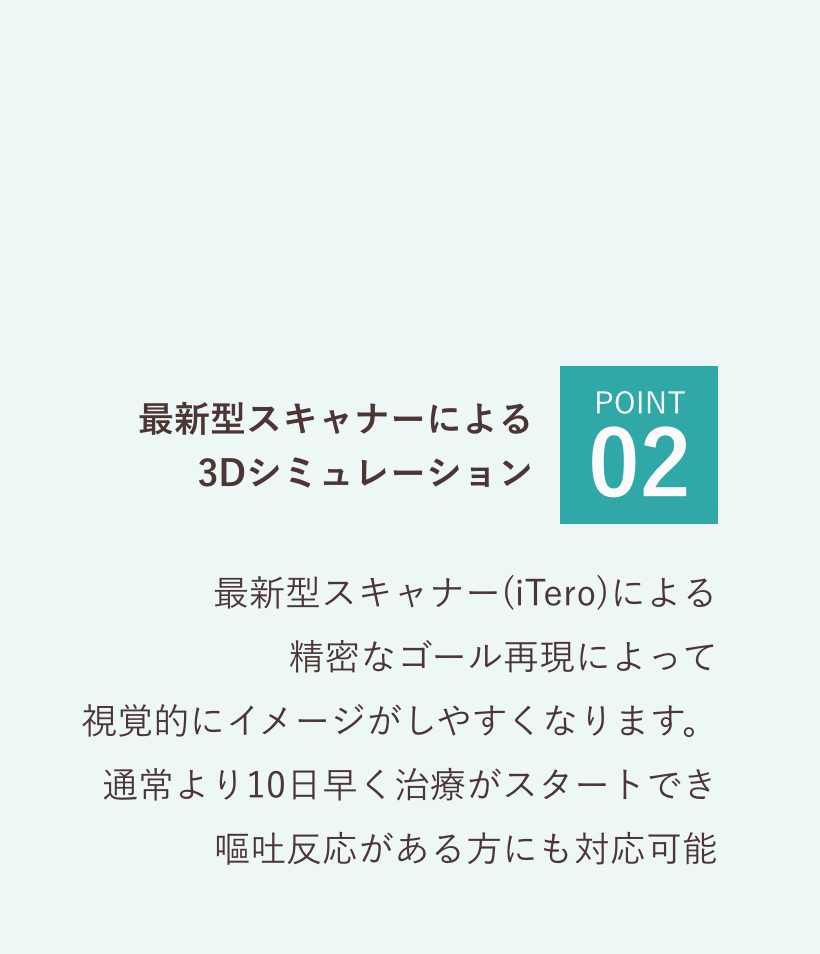 POINT02 最新型スキャナーによる
        3Dシミュレーション 最新型スキャナー(iTero)による
        精密なゴール再現によって
        視覚的にイメージがしやすくなります。
        通常より10日早く治療がスタートでき
        嘔吐反応がある方にも対応可能